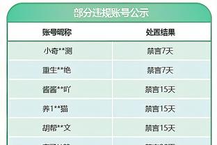 Theo đuổi giấc mơ: Tôi chỉ xin lỗi vì không cố ý đánh nỏ, chứ không xin lỗi vì tự bảo vệ mình.